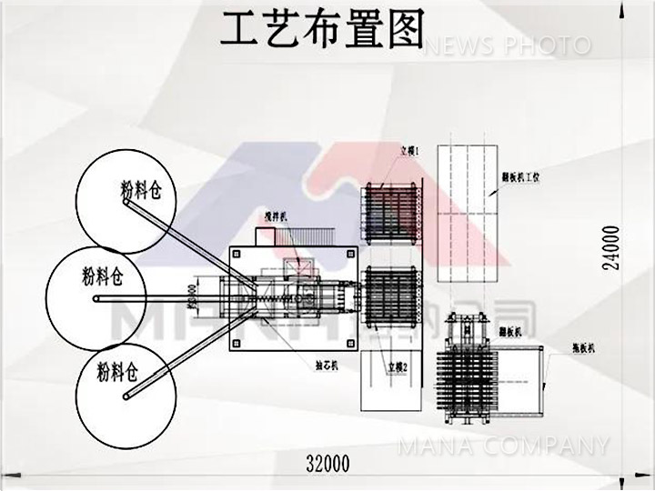 03石膏線(xiàn)工藝布置.jpg